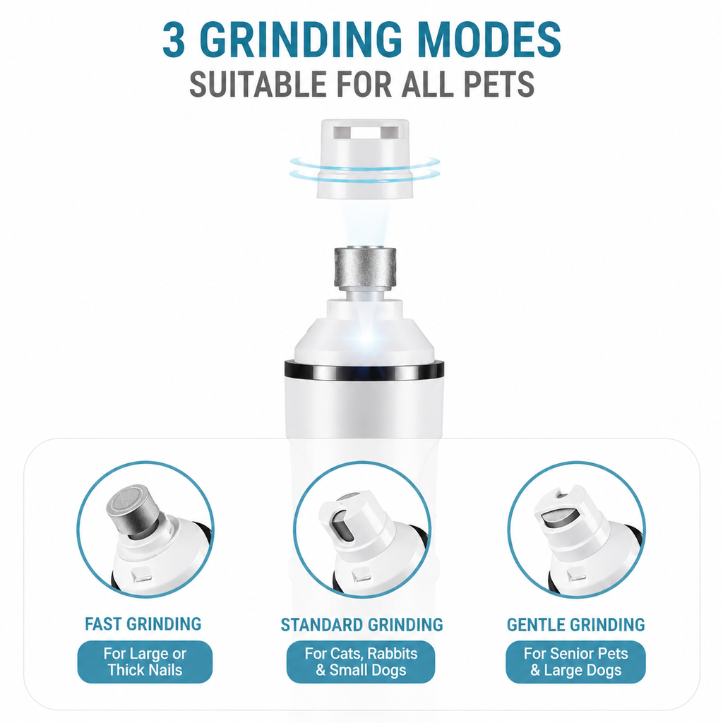 Powerful LED Pet Nail Grinder – For Small & Large Dogs and Cats