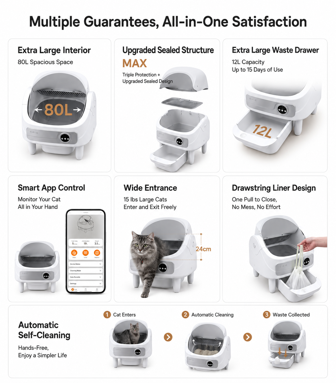 Extra-Large Open-Automatic Litter Box
