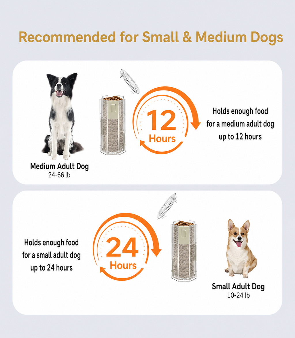 Interactive Dog Puzzle Treat Dispenser & Snuffle Training Toy