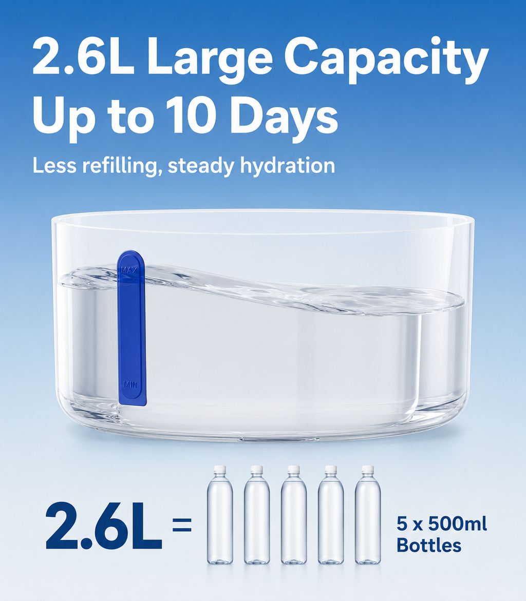 Automatic Circulating Pet Water Fountain