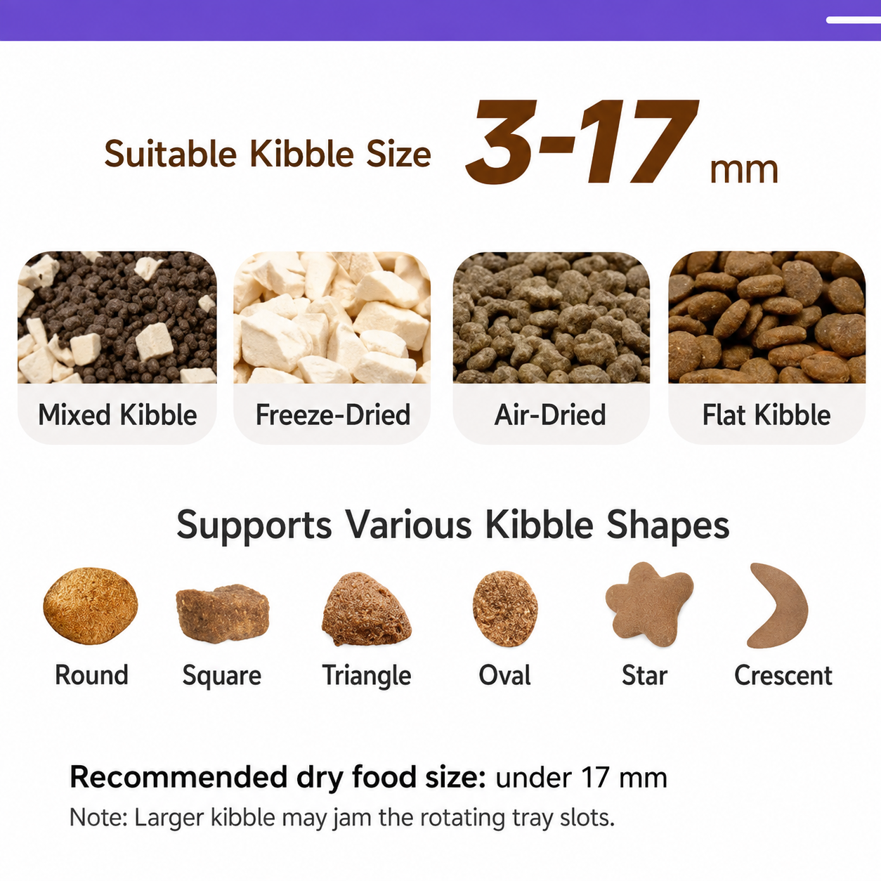 Smart Automatic Pet Feeder with Camera Timed Feeding and Portion Control for Cats and Dogs