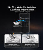 Quiet Automatic Pet Water Fountain with Clean & Waste Water Separation