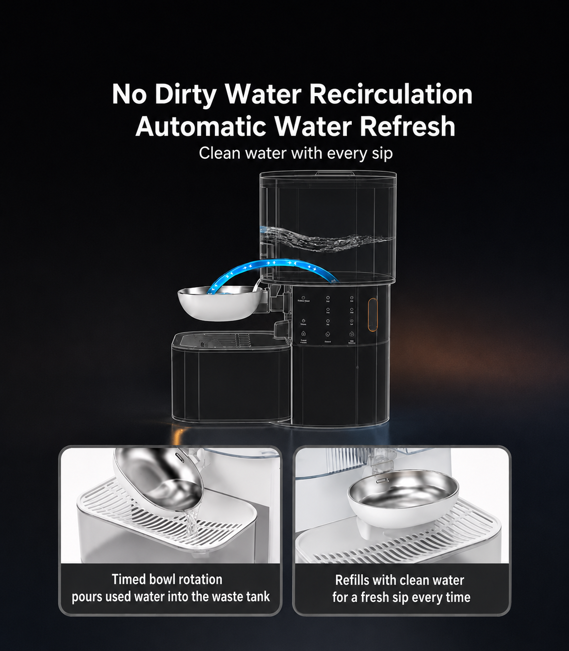 Quiet Automatic Pet Water Fountain with Clean & Waste Water Separation