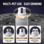 Electric Pet Nail Grinder for Dogs & Cats – Nail Trimmer for Small to Large Pets