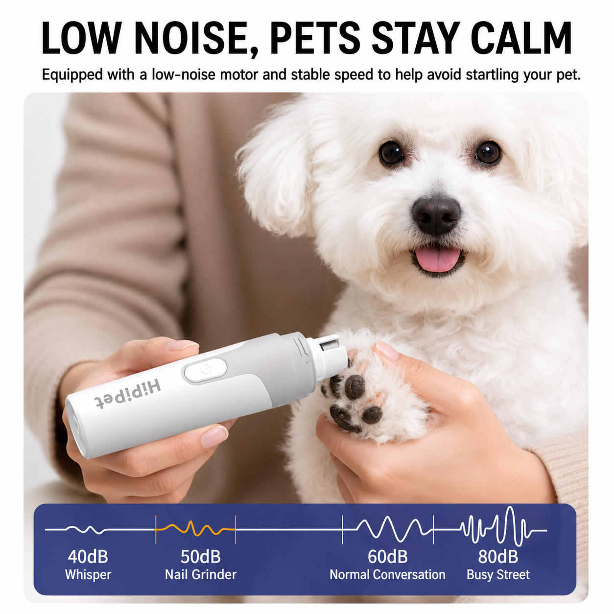 Electric Pet Nail Grinder for Dogs & Cats – Nail Trimmer for Small to Large Pets