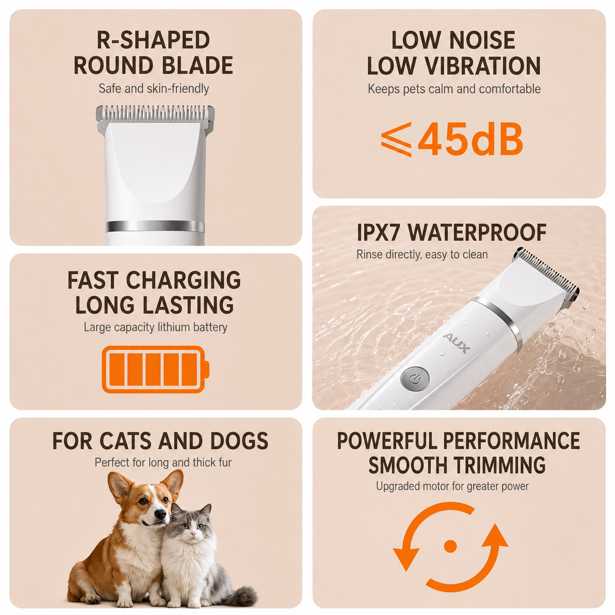 4-in-1 Pet Grooming Trimmer Kit for Dogs & Cats