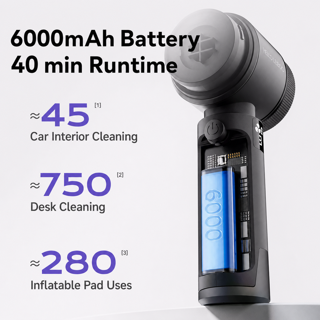 6-in-1 Cordless Handheld Pet Hair Vacuum & Air Blower