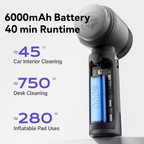 6-in-1 Cordless Handheld Pet Hair Vacuum & Air Blower