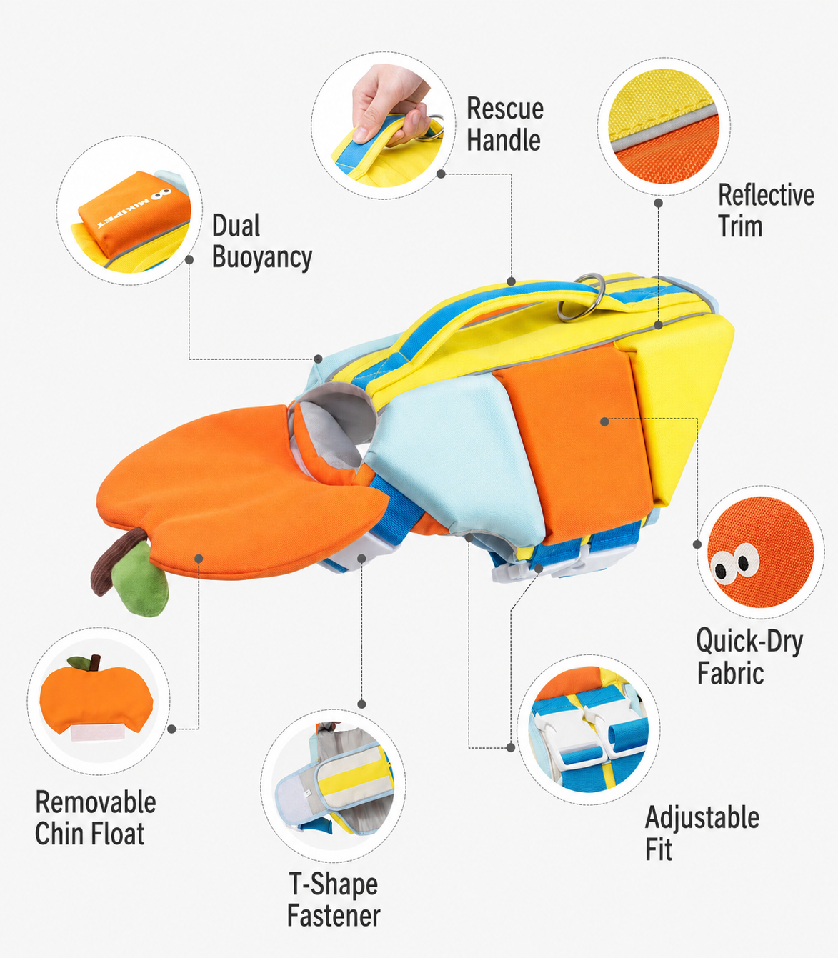 High-Buoyancy Dog Life Jacket for Small & Medium & Large Dogs