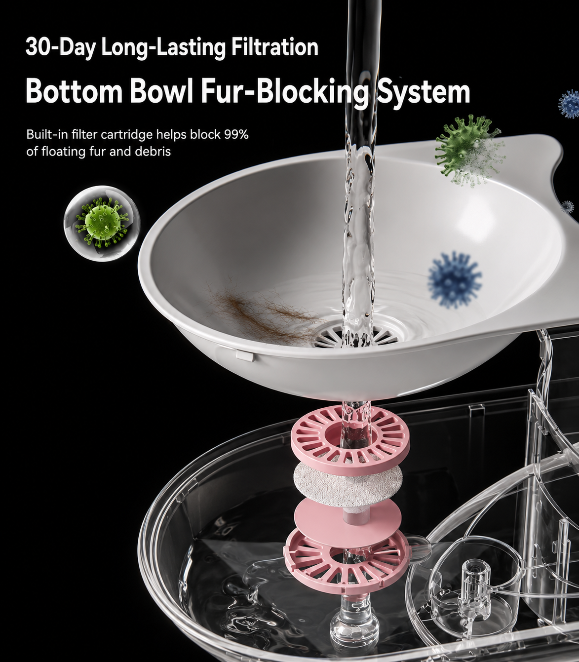 Gravity-Fed Automatic Pet Water Dispenser for Cats & Dogs – No Electricity Required