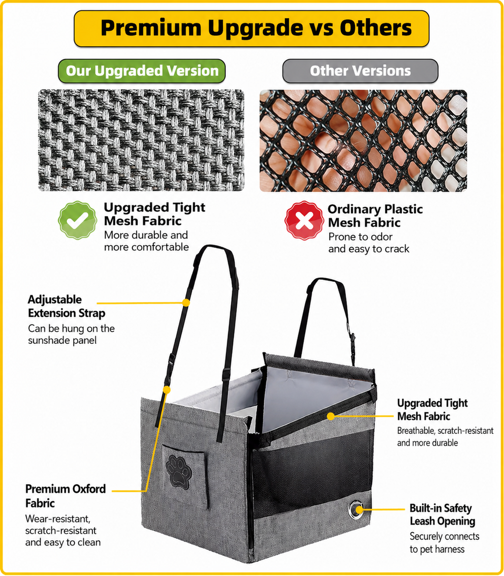 Portable Dog Car Booster Seat & Travel Bed for Small Dogs