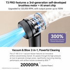6-in-1 Cordless Handheld Pet Hair Vacuum & Air Blower