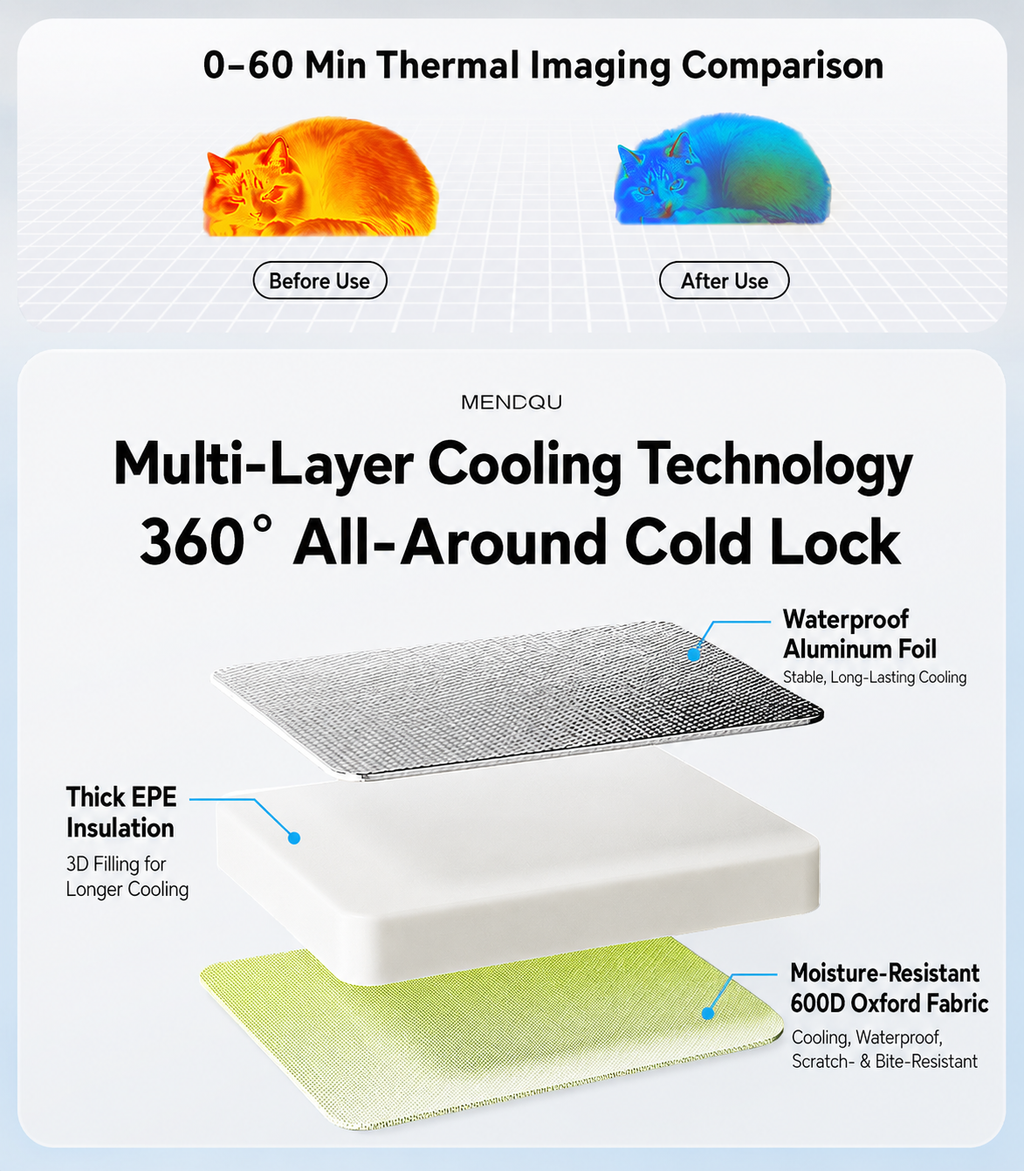 Large Enclosed Cooling Cat Cave Bed – Summer Ice House