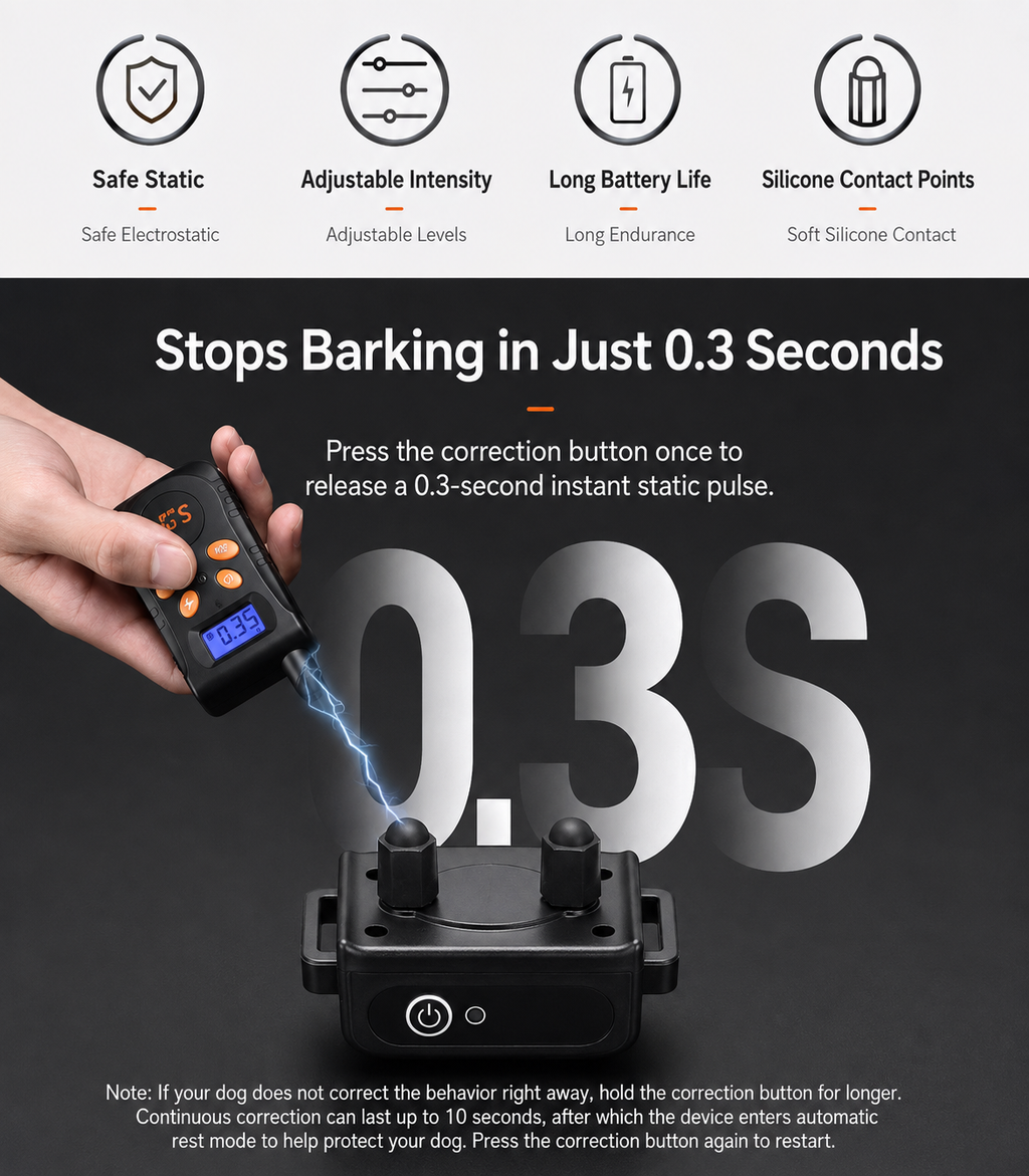 Remote Dog Training Collar with Beep, Vibration & Shock Modes