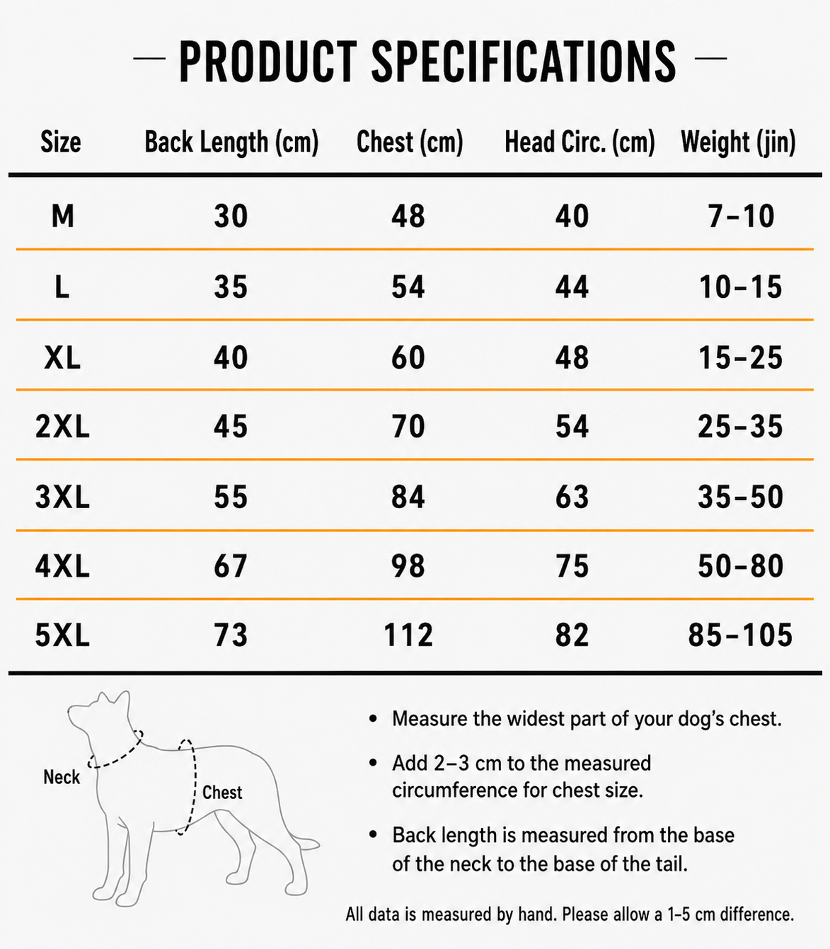 Waterproof Reflective Dog Raincoat – Full-Body Four-Leg Outdoor Jumpsuit